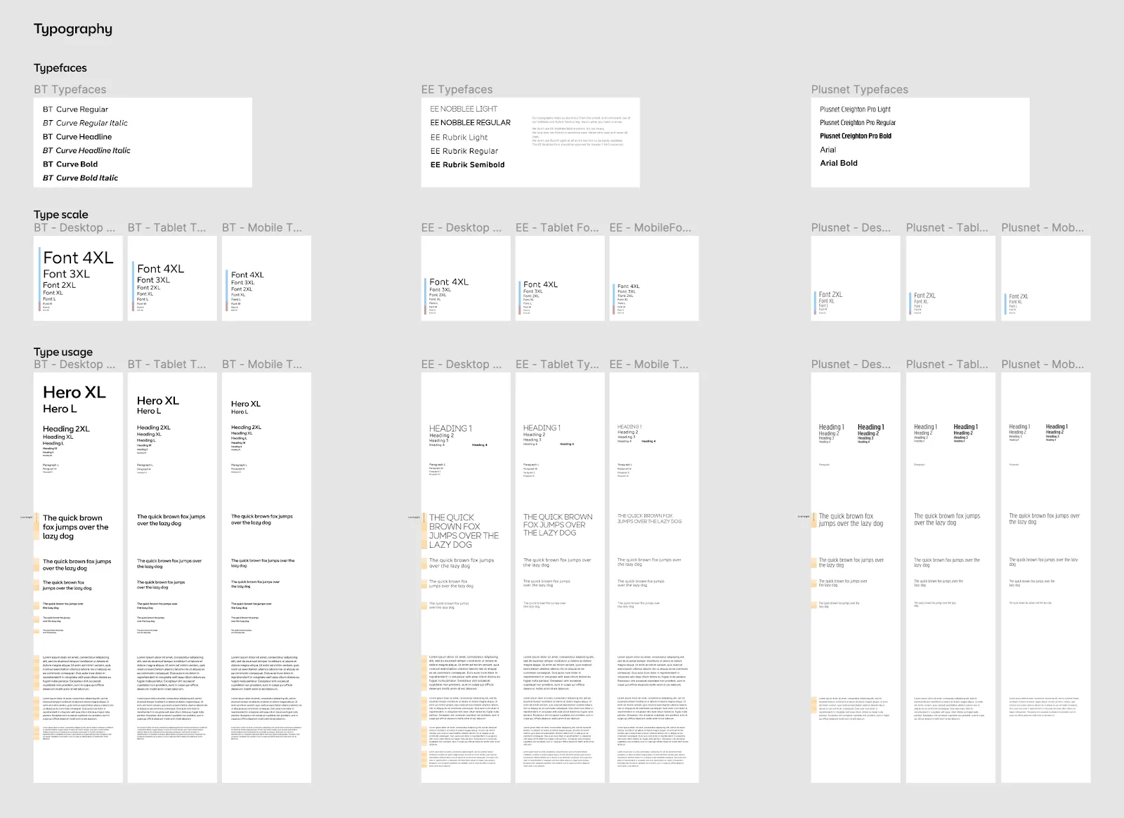 A work in progress design file working out the typographic relationships and needs of each BT brand
