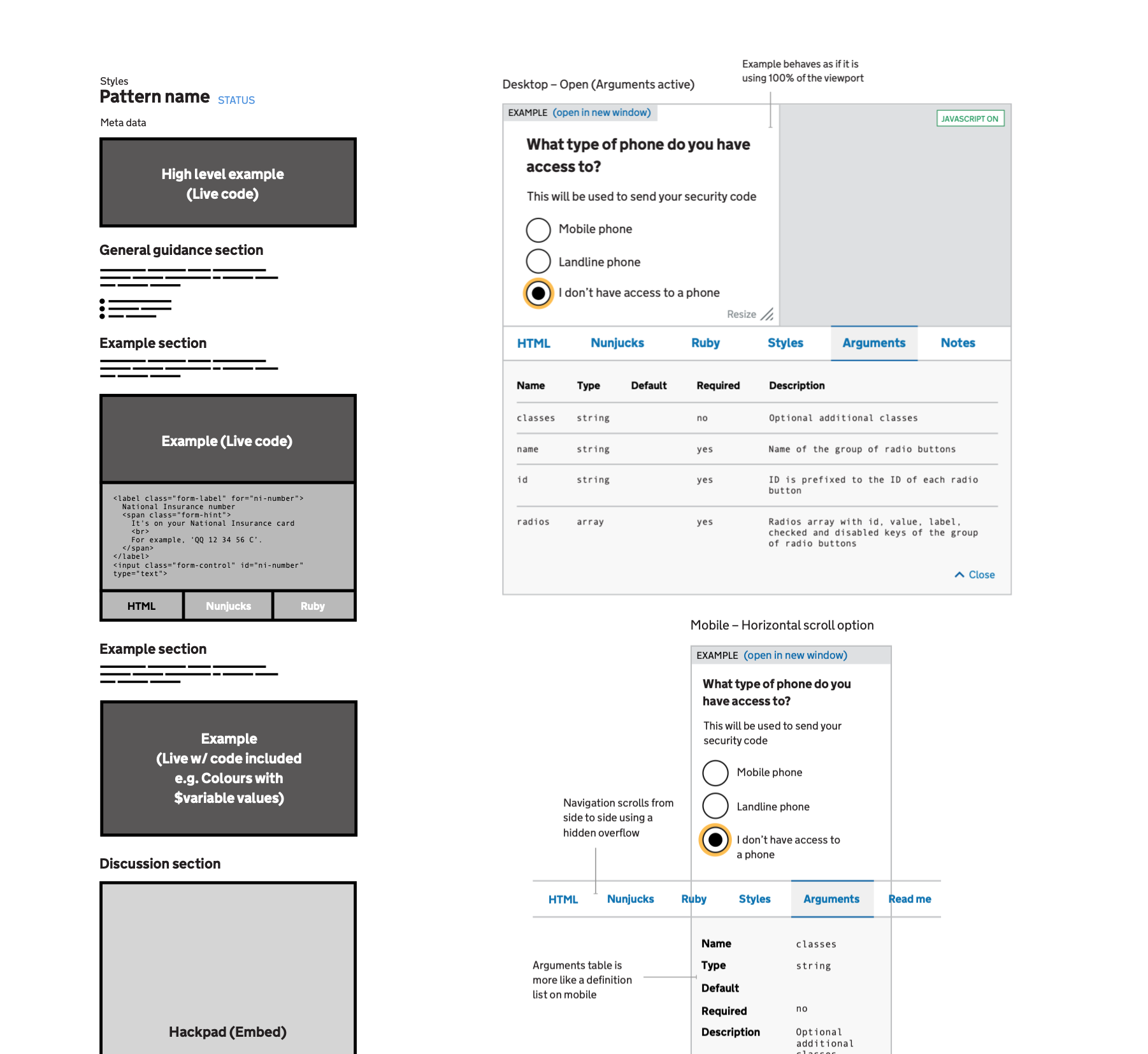 Early mock-ups of the content pattern and custom components
